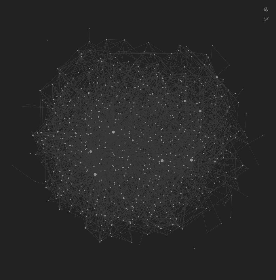The Obsidian vault graph view